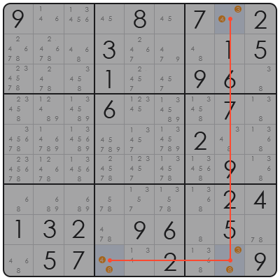 sudoku with auto candidate mode